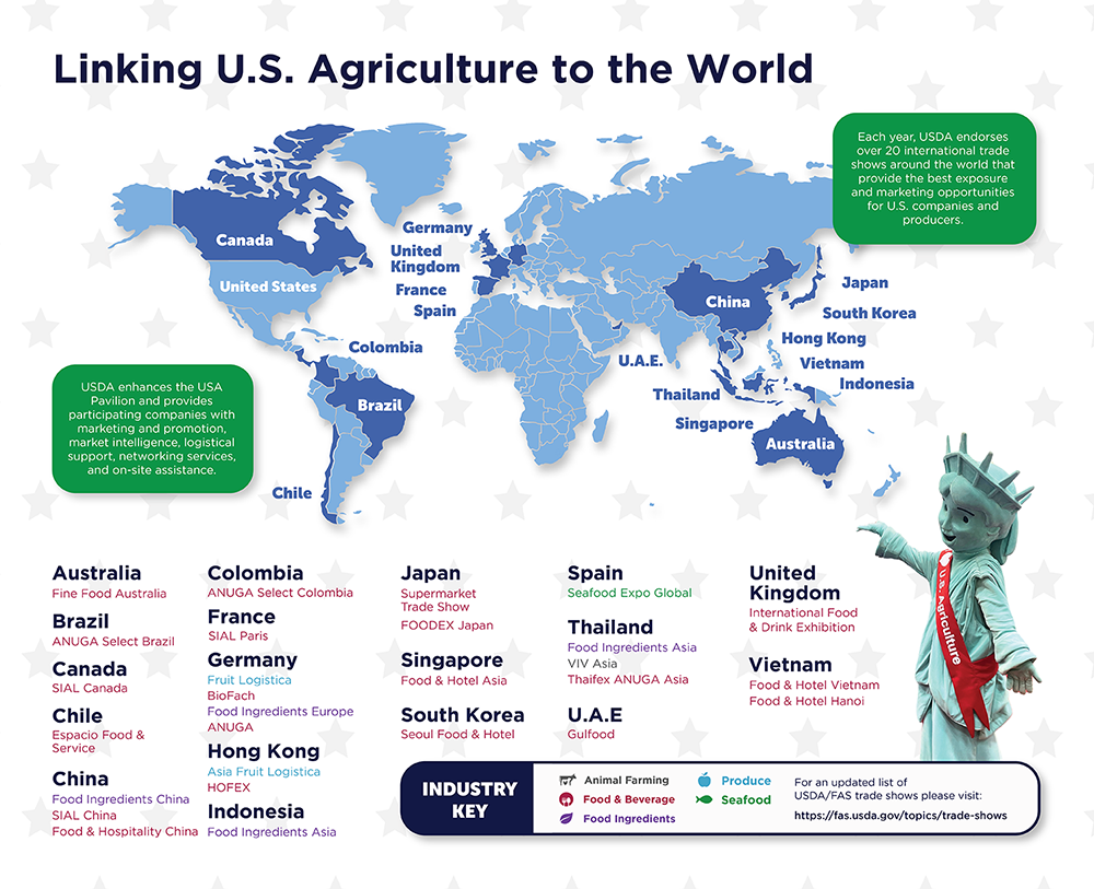World Map showing USDA-endorsed international trade shows. More information on each show is available from the links below.